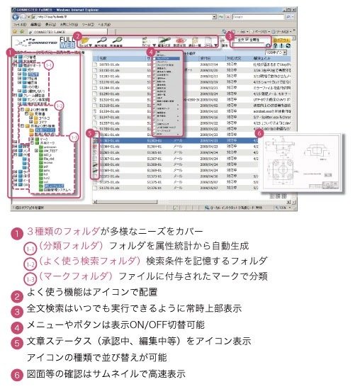 WCCF管理ページ WCCF/付録カード