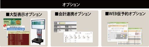 Reserve Keeperオプション