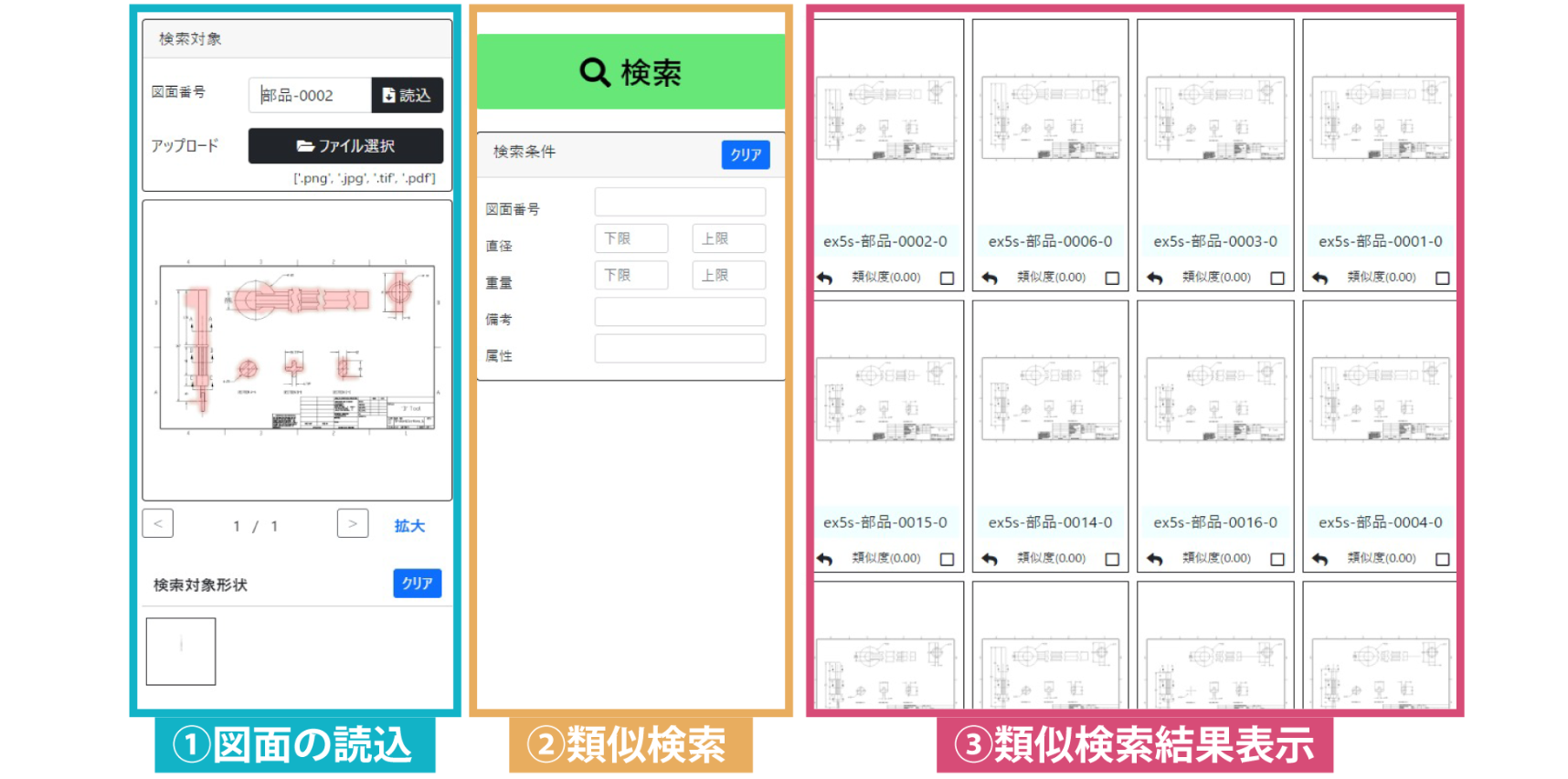 高志インテック Ai ディープラーニング を活用した Ai類似図面検索システム パッケージ版の提供開始 二次元図面データの精度の高い類似図面検索を実現 サービス 高志インテック