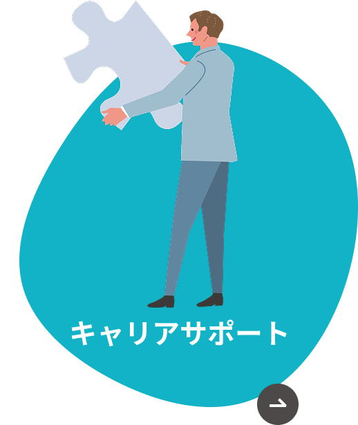 キャリアサポート